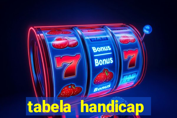 tabela handicap asiatico escanteios